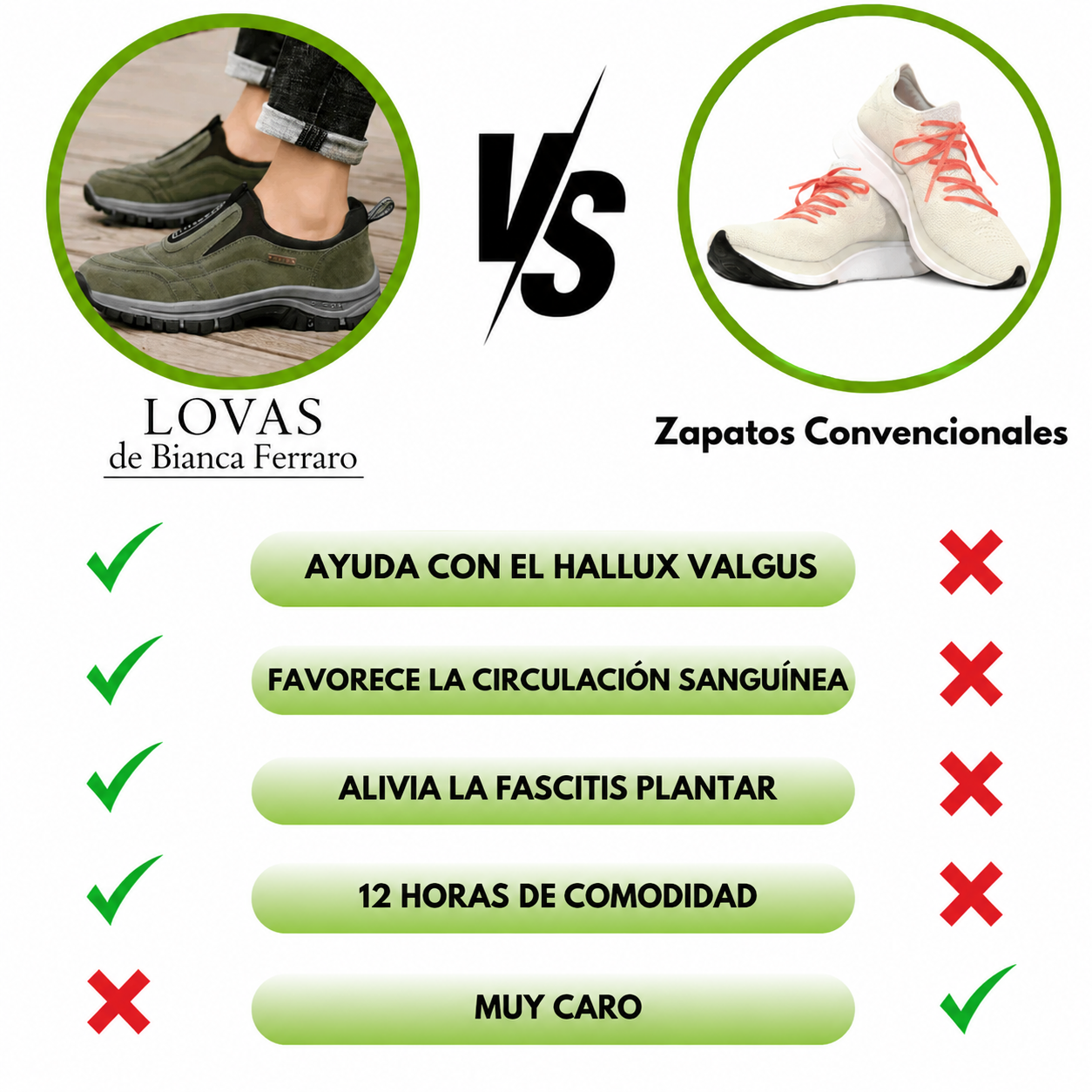 Zapato para caminar sin dolor — especialmente diseñado para personas con pies anchos o molestias en los pies.