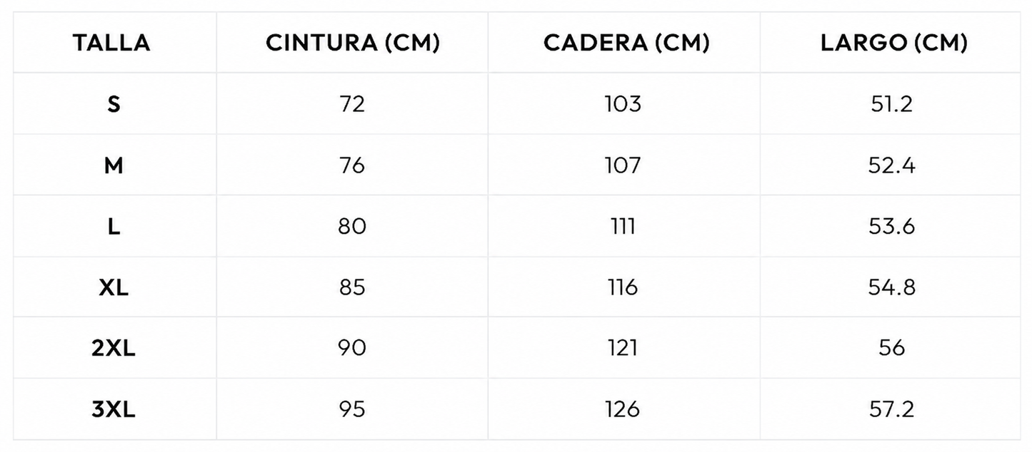 Sommerfeld | Shorts cargo para hombre 2x1             (Añade 2 al carrito para activar el descuento)