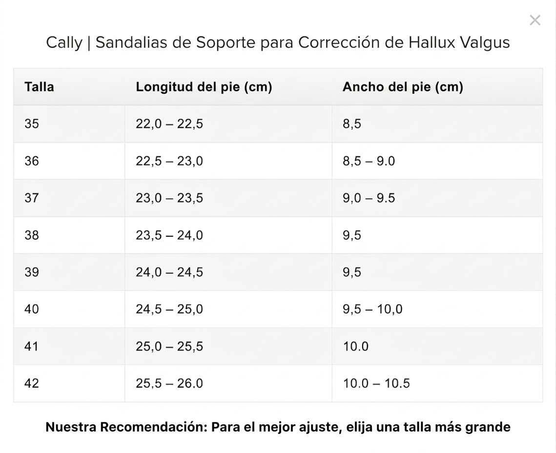 Cally | Sandalias de Primavera - Apoyan a la corrección del juanete