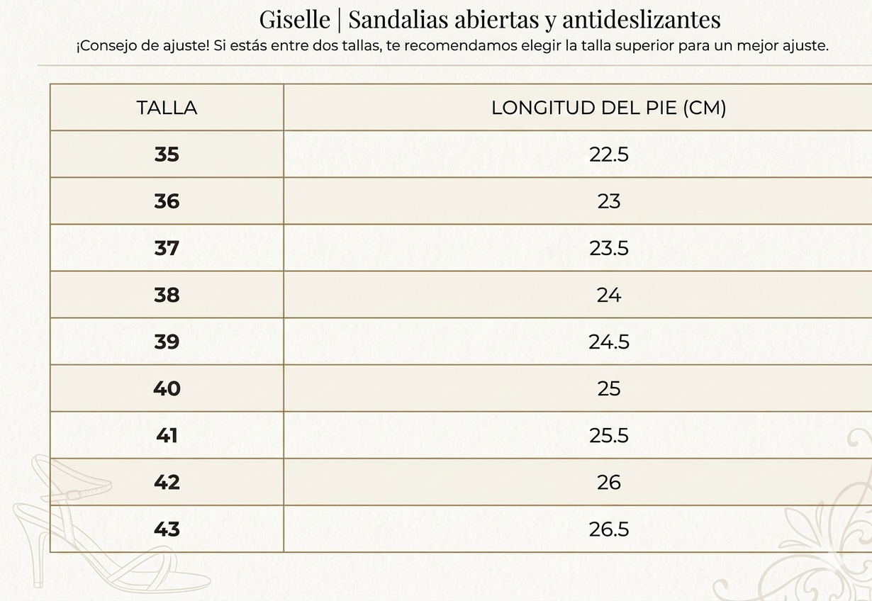 Giselle │ Sandalias abiertas y antideslizantes