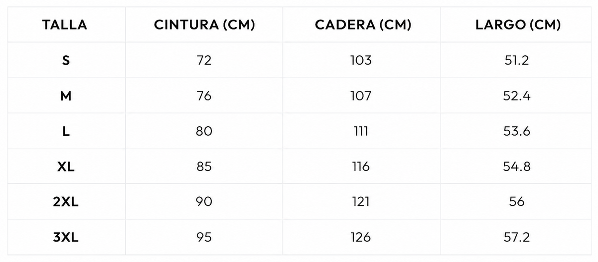 Sommerfeld | Shorts cargo para hombre 2x1             (Añade 2 al carrito para activar el descuento)