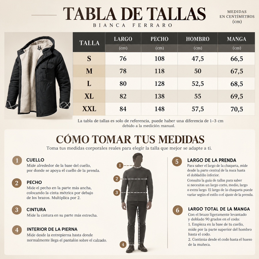 Guía de tallas de Woodsman | Chaqueta Estilo Outdoor