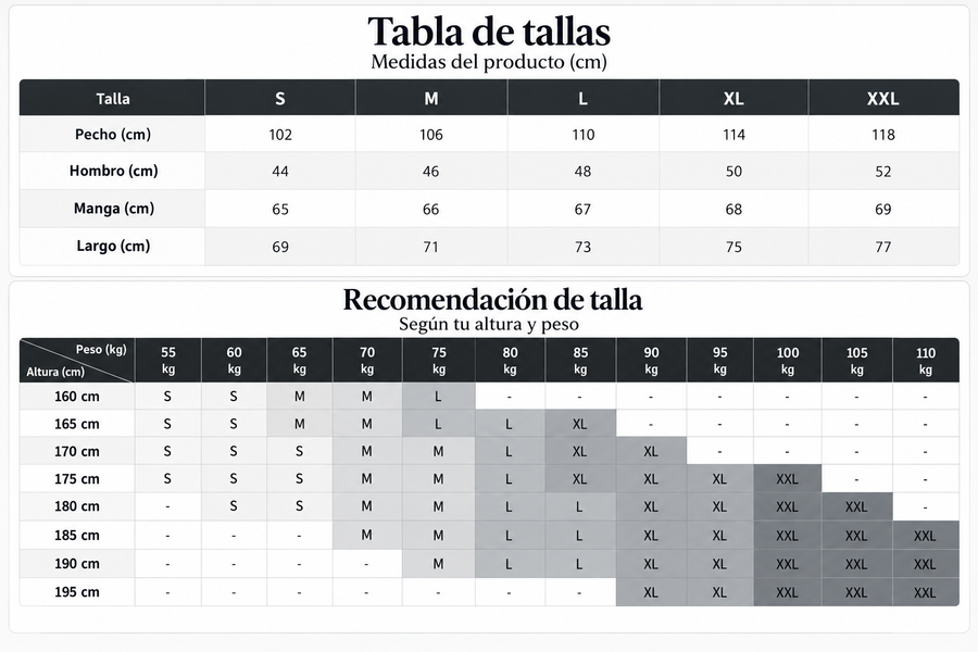 Guía de tallas de Matteo | Jersey de Punto Otoñal