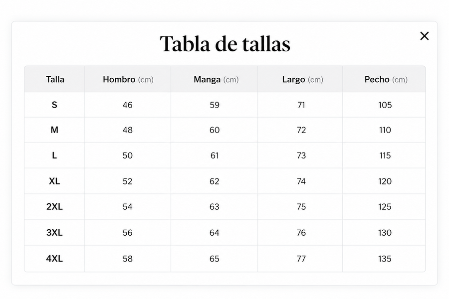 Guía de tallas de Polo Premium | Manga Larga